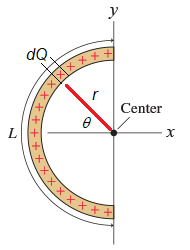 ../_images/SemiCircularArcofCharge2.png