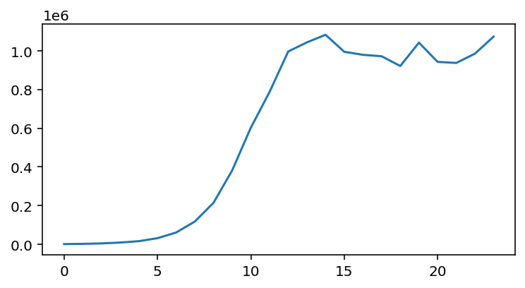 ../_images/simulation_sample_solution_12_1.png