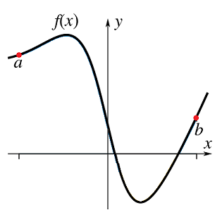 ../_images/FunctionPathLength.png