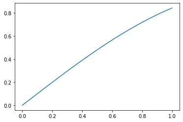 ../_images/python_examples_3_0.png