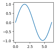 ../_images/cellular_automata_notes_1_1.png