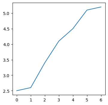 ../_images/rate_equations_notes_25_1.png