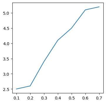 ../_images/rate_equations_notes_27_1.png