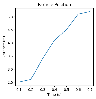 ../_images/rate_equations_notes_29_1.png