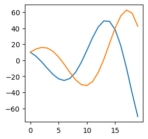 ../_images/rate_equations_solutions_7_1.png