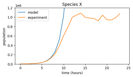 ../_images/simulation_sample_solution_11_1.png