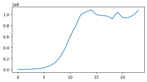 ../_images/simulation_sample_solution_12_1.png