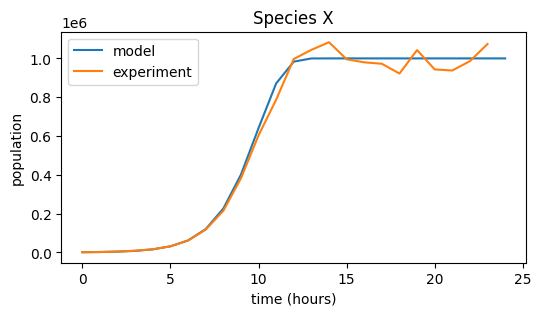 ../_images/simulation_sample_solution_14_1.png