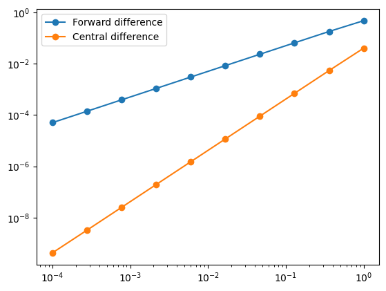 ../_images/formulae_4_0.png