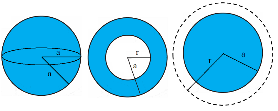 ../_images/sphericalinsulator.png