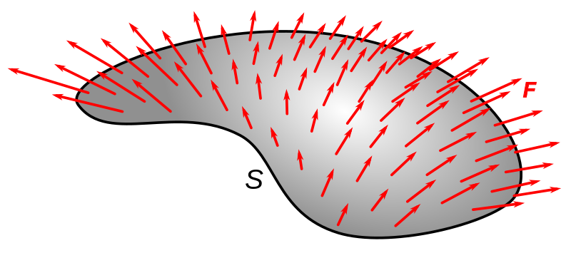 ../_images/vector_field_thru_a_surface.png