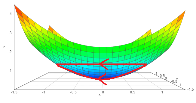 ../_images/parabola.png