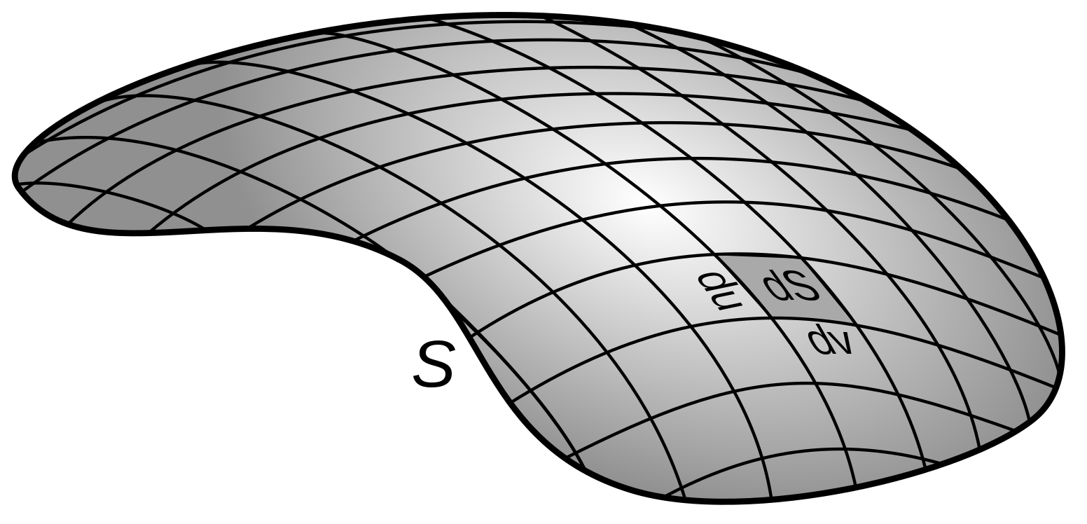 ../_images/parametrized_surface.png