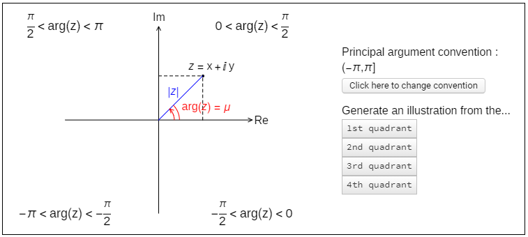 ../_images/principal_argument.png